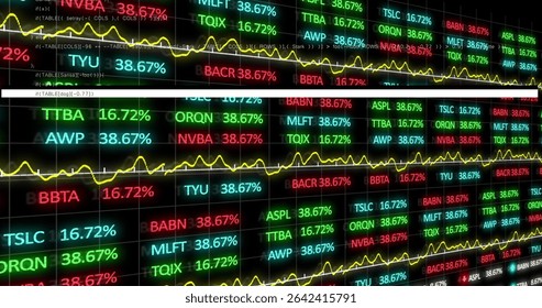 Displaying LED stock ticker showing symbols and percentages in trading room, with yellow trend line. Financial, technology, modern, business, analytical, data, investment