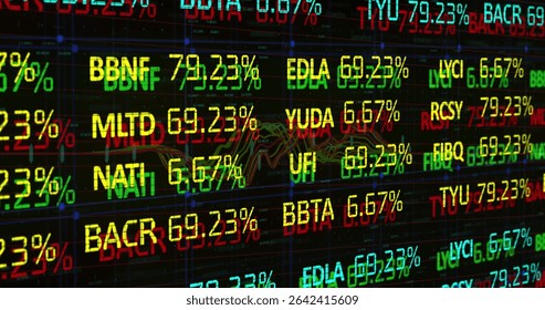 Displaying LED ticker showing stock symbols and percentages on trading floor, with chart overlays. Financial dashboard, technology, vibrant, analytics, investment, high-tech, data visualization