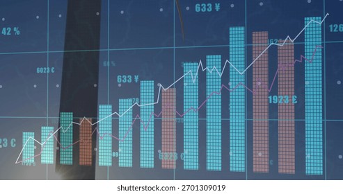Displaying multi-series chart with bars, two overlaid lines, grid, currency symbols on dashboard. Finance, analytics, business, glossy, markets, outdoor, turquoise