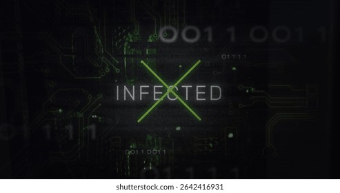 Displaying neon-green X graphic overlaying INFECTED on cyber interface, with floating binary code. Cybersecurity, malware, digital, technology, protection, warning, warning sign