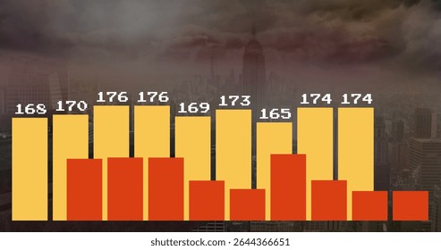 Displaying nine-pair bar chart with white numbers over cloudy skyline, showing yellow behind red. Graph, data visualization, analytics, urban, cityscape, modern, corporate