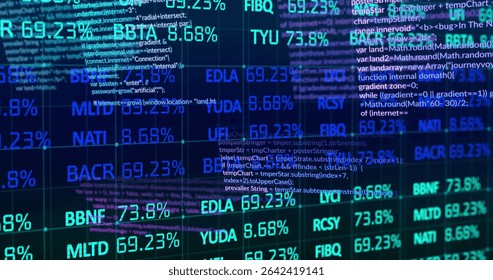 Displaying screen showing financial ticker symbols and JavaScript code in office, with grid lines. Finance, technology, data visualization, analytics, coding, digital interface, financial industry