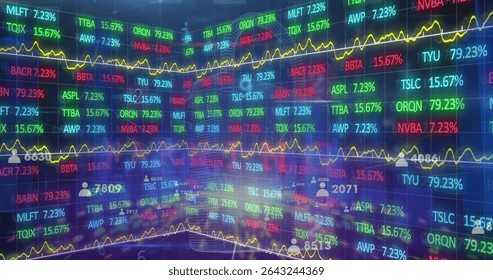 Displaying scrolling ticker symbols and percentage values on trading hub, with yellow-line charts. Futuristic, data, analytics, technology, finance, visualization, network