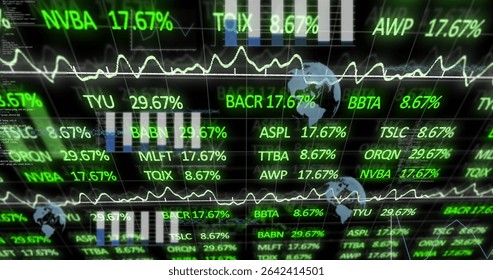 Displaying stock market data on dark grid, with ticker symbols, percentage figures and line graphs. Technology, finance, analytics, data visualization, digital, investment, modern