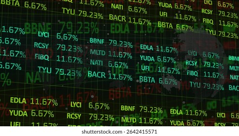 Displaying stock market tickers and percentages at trading terminal, grid lines and world map. Finance, technology, analytics, data visualization, investment, modern, corporate