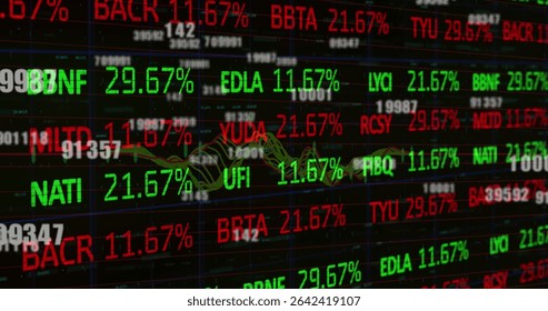 Displaying stock ticker updating market data on trading screen, with line chart, percent indicators. Financial, analytics, modern, digital, investment, professional, dynamic
