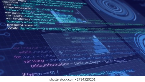 Displaying stylized code lying over deep blue grid on computer display, showing bar chart, nodes. Coding, neon, dashboard, visualization, analytics, data, futuristic