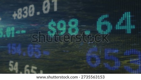 Displaying teal $98.64 numeric ticker glowing on market data screen, with dot-matrix numerals. Price, pixel, glow, neon, led, holographic, futuristic