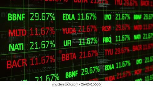 Displaying ticker board streaming stock symbols, percentages on dashboard, showing code fragments. Futuristic, technology, data visualization, finance, analytics, digital, cybersecurity