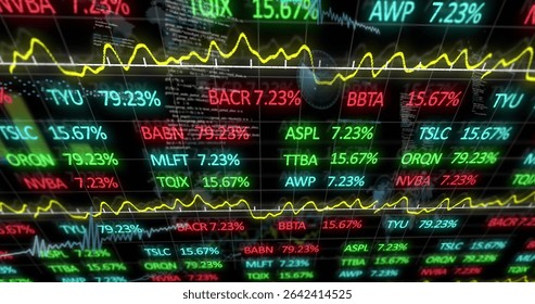 Displaying ticker scrolling symbols with percentages on trading floor tracing yellow white graphs. Finance, analytics, technology, data visualization, trading, market trends, investment