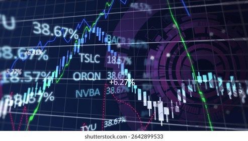 Displaying trading chart in trading dashboard with candlesticks, line graphs, % labels and tickers. Finance, technology, data visualization, investment, analytics, market analysis, digital interface