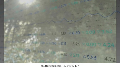 Displaying translucent line chart overlay filling center over trees and glare, showing teal tickers. Finance, graph, data, analytics, market, investment, outdoor
