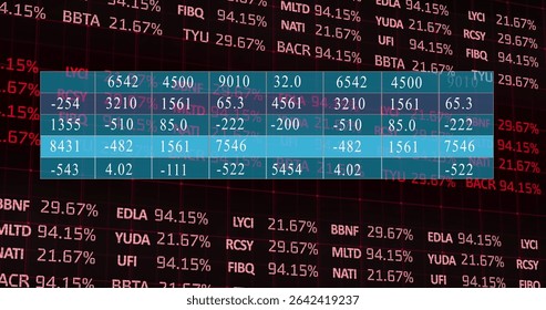 Displaying translucent turquoise data table on digital dashboard, with scrolling red stock ticker. Technology, finance, analytics, modern, digital, information, data visualization