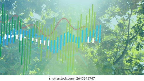 Displaying transparent data visualization under tree canopy, with multicolored bars and line graphs. Nature, analytics, urban, graphic, outdoor, innovation, sustainable
