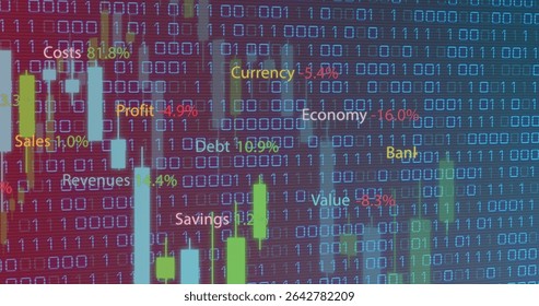 Displaying vertical bars and candlestick charts on screen with binary code and financial labels. Infographics, data visualization, analytics, finance, digital interface, dashboard, technology