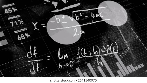 Displaying white quadratic and derivative formulas in data interface, with circles, percentage bars. Analytics, visualization, dashboard, finance, educational, modern, technological