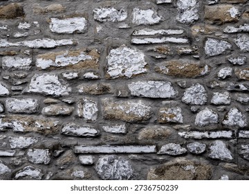 Distressed painted stone surface with subtle detai