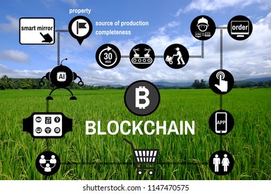 The distribution network technology Blockchain separate trading symbol in a shopping mall. The background is green rice fields