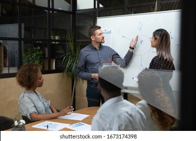 Diverse business coaches presenting marketing plan on flip chart, explaining project strategy, plan to multiracial employees team, Asian businesswoman and Caucasian businessman holding briefing