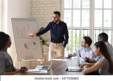 Diverse Business People Group Listen To Male Speaker Presenter Coach Giving Flip Chart Presentation At Lecture Training Workshop Meeting In Office Explain Corporate Growth Strategy In Conference Room