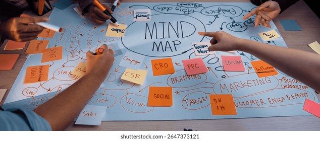 A diverse group of individuals collaborating in a workshop environment, engaging with a mind map filled with ideas, strategies, and marketing concepts using colorful notes and visual aids. SACTR