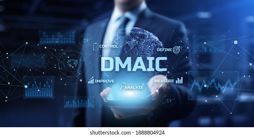 DMAIC, Six Sigma. Define, Measure, Analyse, Improve, Control. Standard Quality Control And Lean Manufacturing Concept.