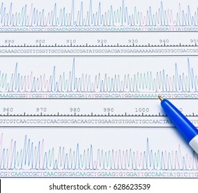 DNA sequence analysis by chromatogram peaks