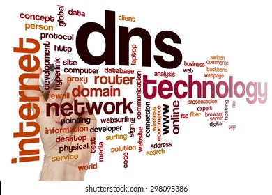 DNS word cloud