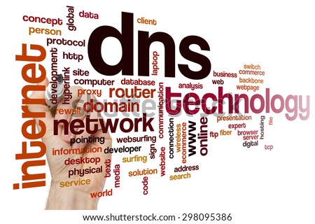 DNS word cloud