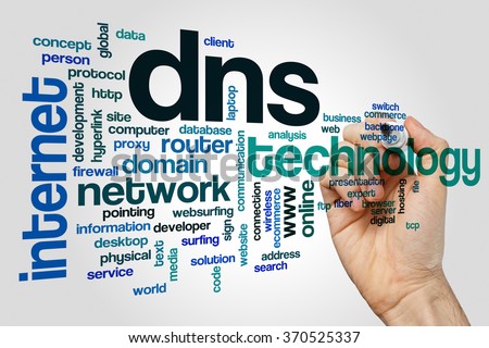DNS word cloud