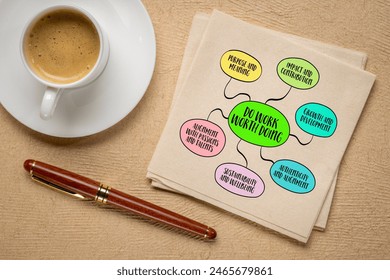 do work worth doing, engaging in activities that hold intrinsic value, meaning, and significance to oneself and potentially to others
