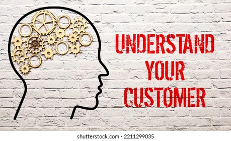 Do You Know Your Customer Text On Wood Background.