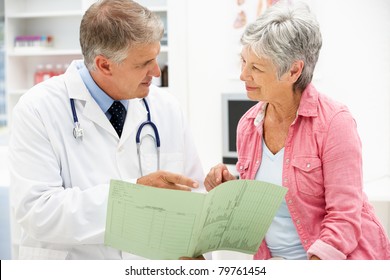 Doctor With Female Patient