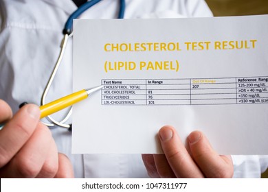 122 Lipid coating Images, Stock Photos & Vectors | Shutterstock