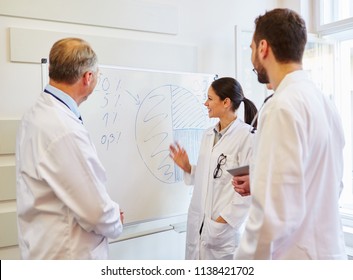 Doctor makes medical presentation with flipchart and statistics