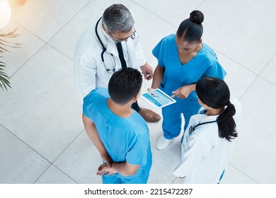 Doctor, nurse and conversation with tablet from above, medical team meeting in hospital lobby for discussion. Healthcare, men and women doctors standing together for diversity, teamwork and planning. - Powered by Shutterstock