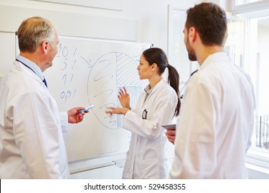 Doctor at presentation with whiteboard and flipchart