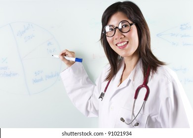 Doctor Teaching, Female Asian Doctor Writing On Whiteboard Smiling.