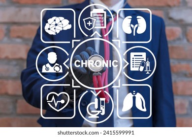 Doctor using virtual interface sees word: CHRONIC. Chronic disease management medical concept. Chronic Illness.