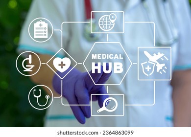 Doctor using virtual touch screen presses inscription: MEDICAL HUB. Concept of medical hub and tourism. Health tourism and international medical travel insurance. Healthcare on global network.