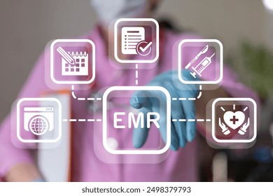 Doctor using virtual touch screen presses text: EMR. Electronic medical or health record ( EMR or EHR ). Medicine, insurance, digital healthcare and medical document management online system concept.