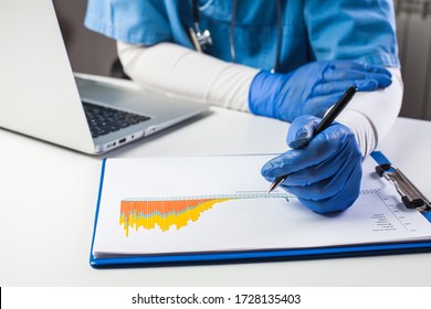 Doctor wearing protective gloves analyzing COVID-19 info data,Coronavirus global pandemic outbreak crisis,stats showing rising number of infected patients,death toll and mortality rate,easing measures - Shutterstock ID 1728135403