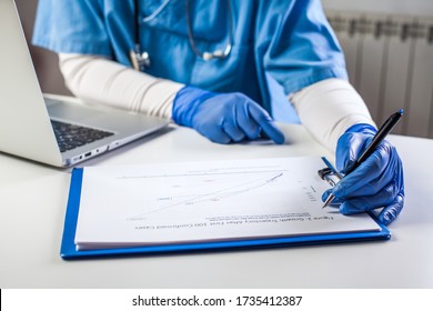 Doctor Wearing Protective Gloves Working On Laptop Computer,analyzing COVID-19 Info Data Chart,SARS-CoV-2 Global Pandemic Outbreak Crisis,stats Showing Growth Trajectory Of Coronavirus Patient Cases