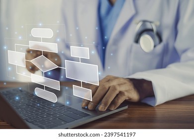 Doctor workflow using technology document management on computer system management for cardiologist Specialist in treating heart disease for treatment in hospital , DMS document management - Powered by Shutterstock - Get 15% off with code: PIKWIZARD15