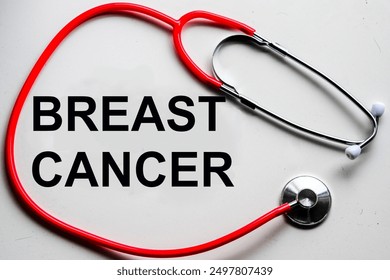 doctors stethoscope and the words breast cancer - Powered by Shutterstock