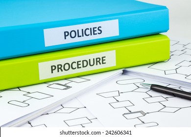 Document binders with POLICIES and PROCEDURE words on labels place on blank process flow charts with pen - Shutterstock ID 242606341