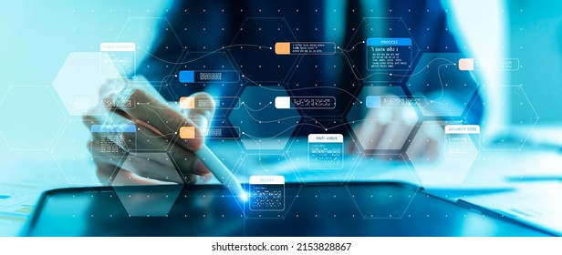 Document management system DMS Enterprise content management ECM for company digital transformation paperless workflow, better data search store share and security system cloud technology. - Shutterstock ID 2153828867