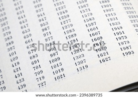 document with many numbers, data encrypt. Cipher encryption code or data