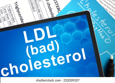 Documents with cholesterol formula and words LDL (bad) cholesterol