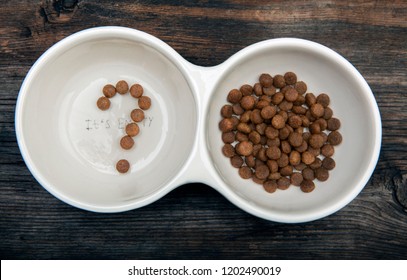 Dog Food Question Symbol Plate